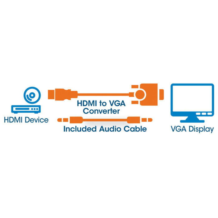 Manhattan Convertidor HDMI a VGA - Image 4